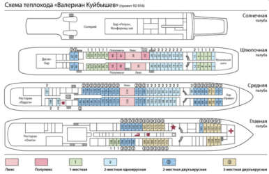 Схема теплохода лебединое озеро